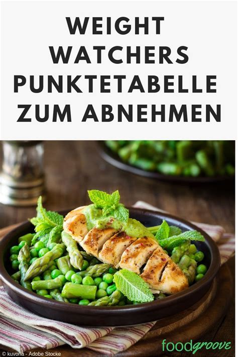 weight watchers rezepte kostenlos pdf|Gesunde Rezepte zum Abnehmen